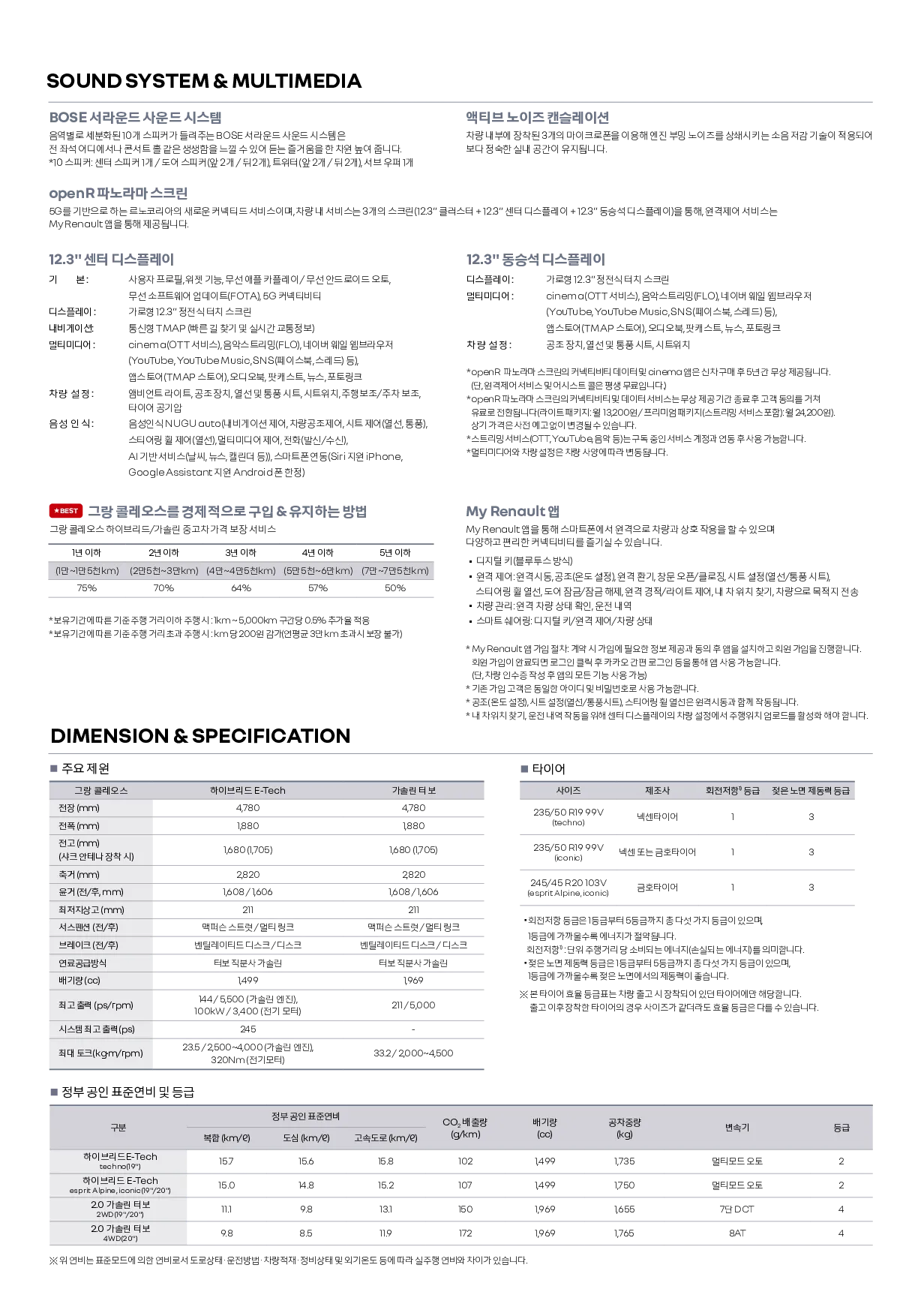 그랑 콜레오스 하이브리드 이미지