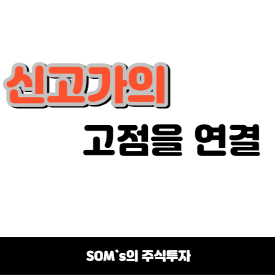 특정 기간 신고가의 고점을 연결한 기술적 지표 제작
