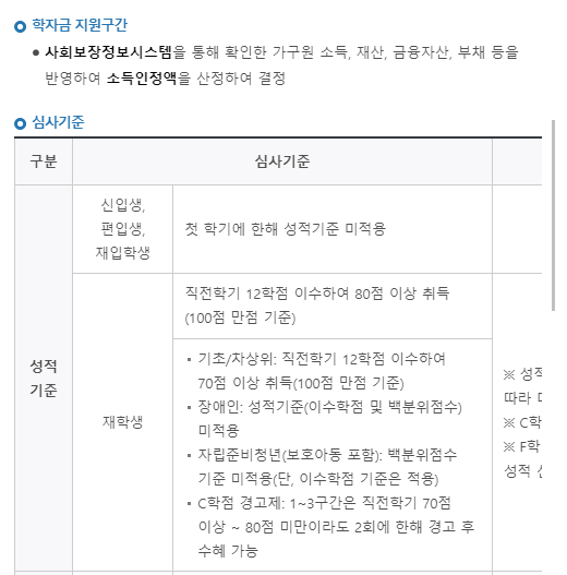 2024 국가장학금 신청기간