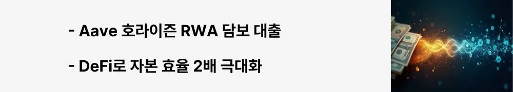 'Aave 호라이즌 RWA 담보 대출'이라는 문구가 포함된 웹배너 이미지. 이 이미지는 에이브 호라이즌의 하이브리드 구조와 DeFi RWA 융합을 통한 자본 효율성 향상을 시각적으로 전달하며, 블로그의 탈중앙화 금융과 실물 자산 결합과 관련된 내용을 설명함 (Aave Horizon, DeFi RWA fusion, capital efficiency)