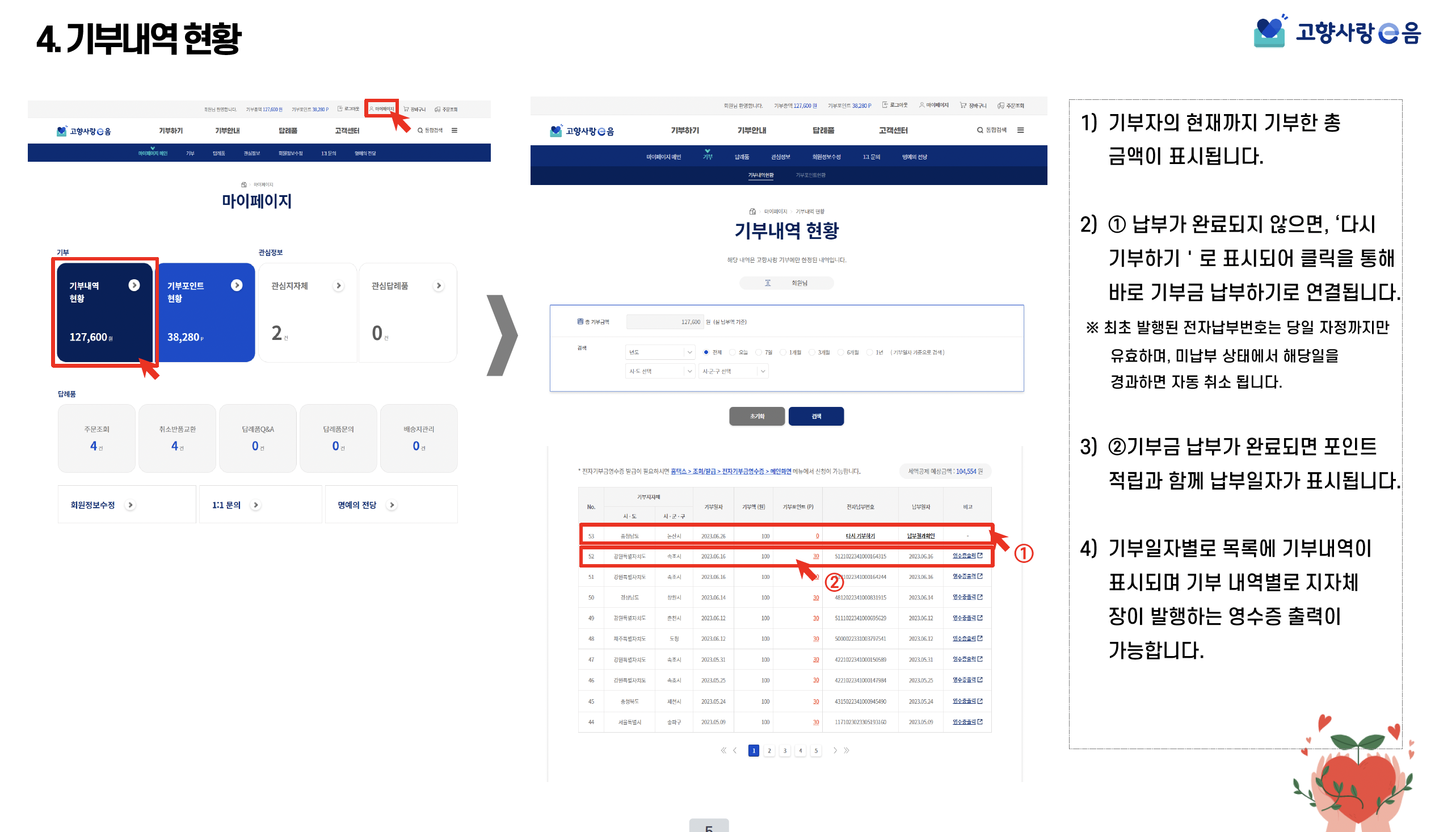 고향사랑기부제(고향사랑e음) 세액공제 답례품 기부 혜택