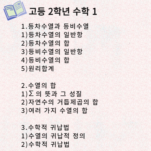 고2 수학1목차4