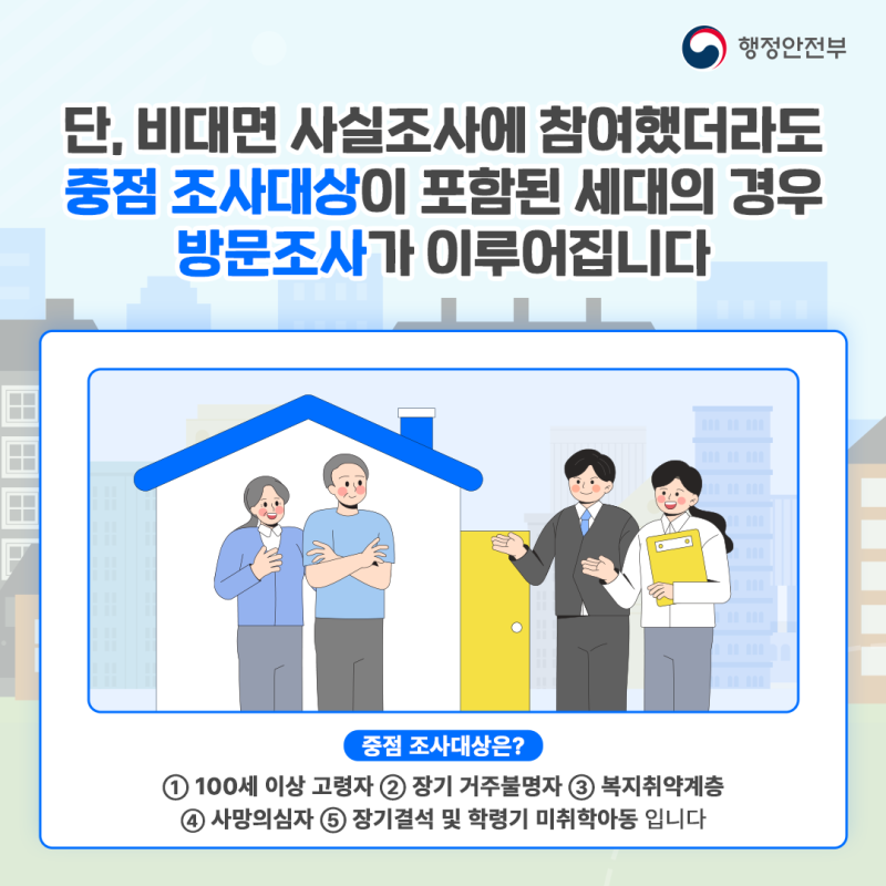 2024 주민등록 사실조사 비대면