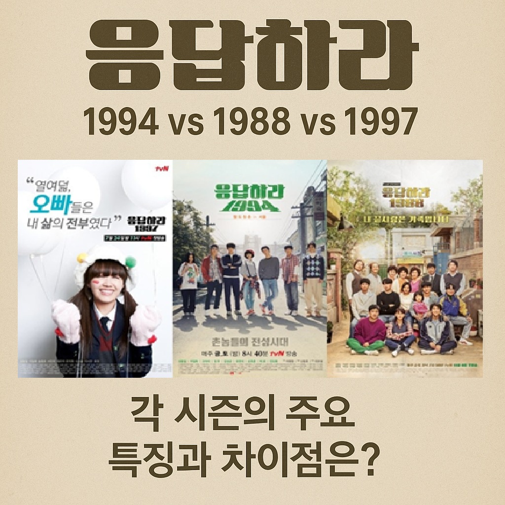 응답하라 시리즈
