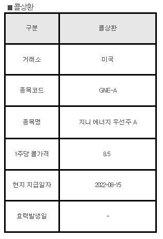 미국주식 콜상환 GNE-A