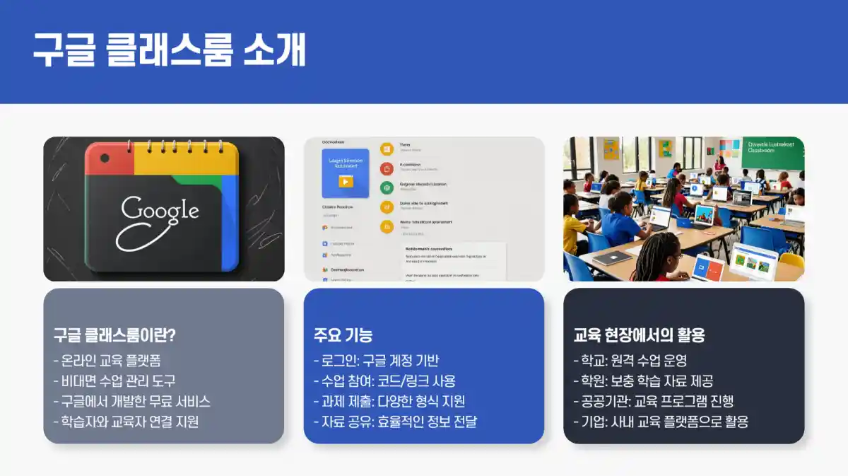 no1 구글 클래스룸 03