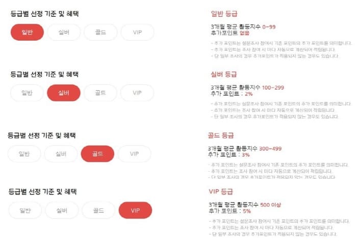 서베이링크-적립금