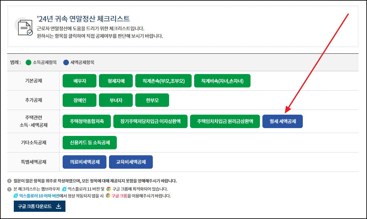 연말정산 환급 가능한 월세 세액공제 대상 및 준비서류