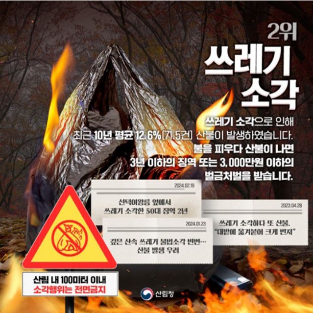 쓰레기 소각