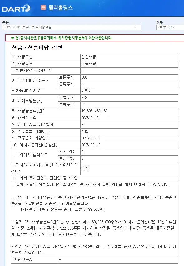 휠라홀딩스(081660) 2025년 배당락일