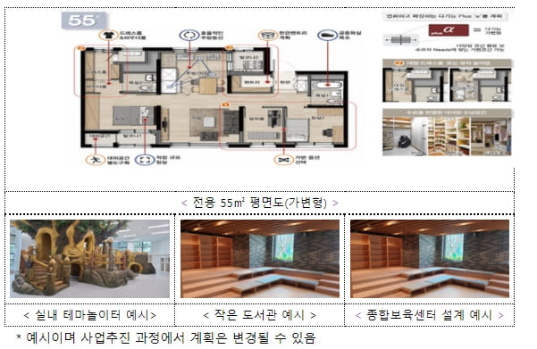 2기&middot;3기 신도시 28일부터 공공&middot;민간 사전청약 시작 [국토교통부]