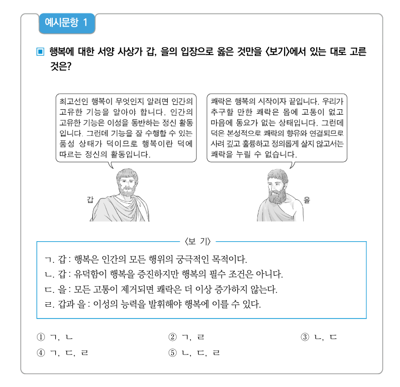 2028학년도_수능_통합사회_예시문항