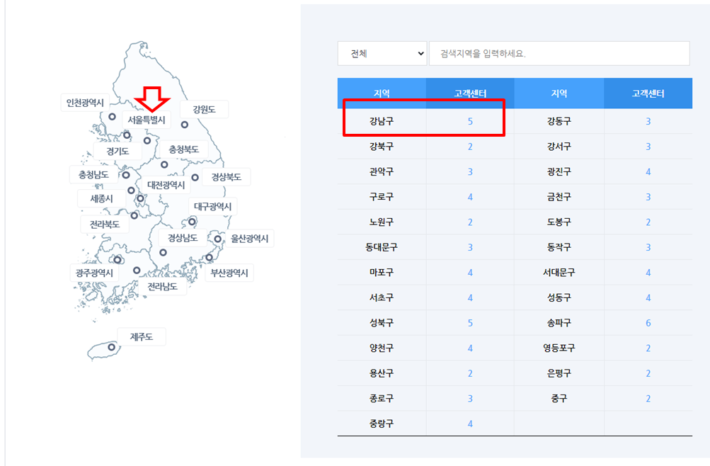 도시가스 요금조회