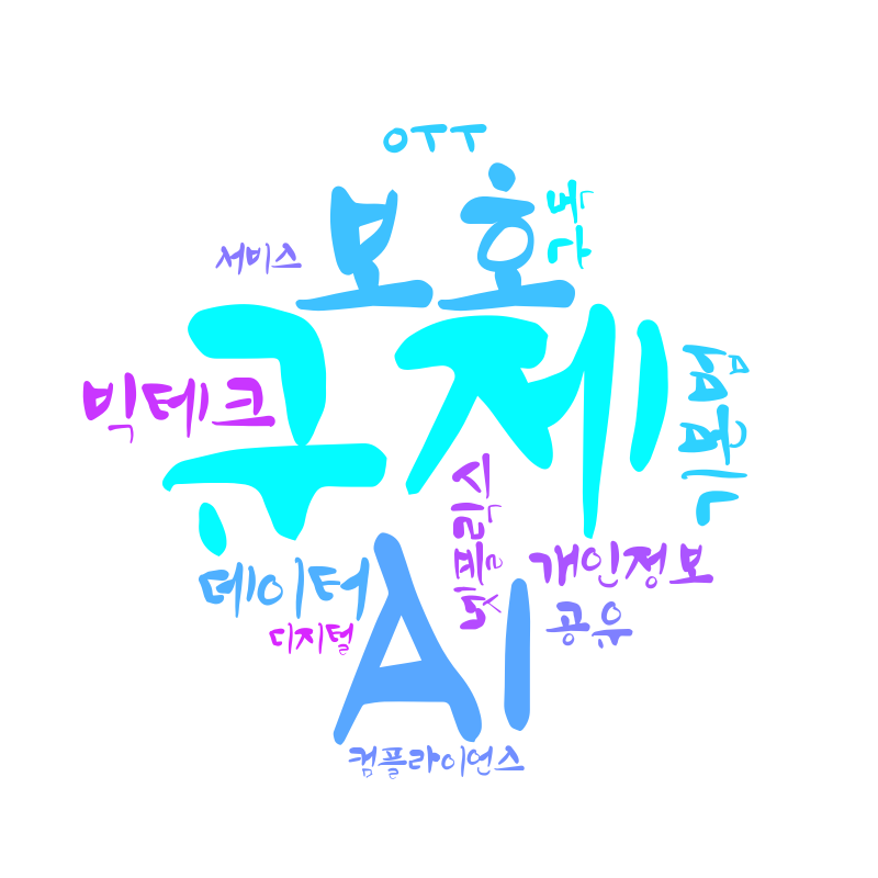 해시태그 - 워드클라우드