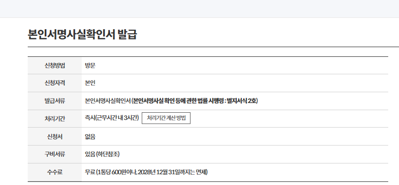 전자 본인서명 사실 확인서 인터넷 발급방법(인감증명서 대체)