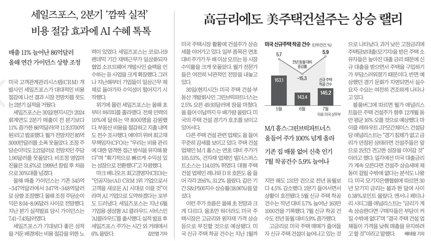 경제뉴스 부동산뉴스 9월 1일 8