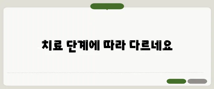충치 치료방법 초기·중기·심한 경우 별 차이