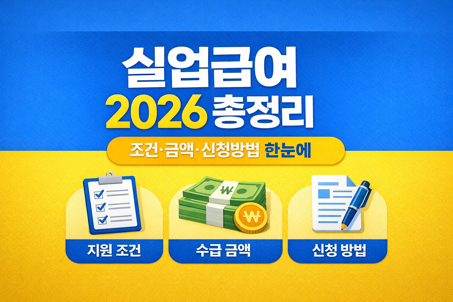 2026년 실업급여 조건, 수급 금액, 신청 방법을 한눈에 정리한 대표 이미지입니다.