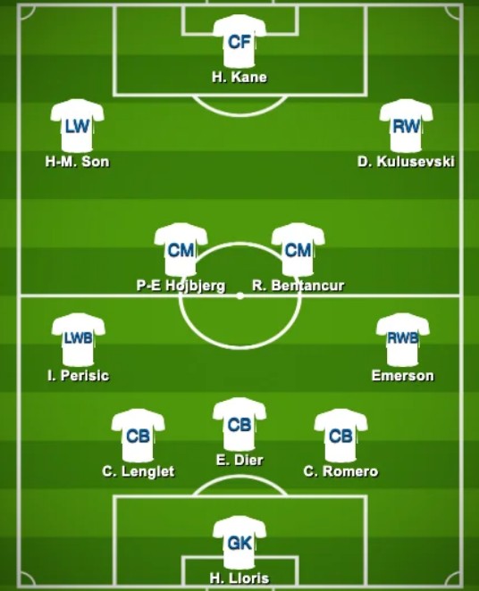 손흥민 경기 보는법&#44; EPL 해외축구 실시간 중계방송 채널번호 - 사우샘프턴 대 토트넘 홋스퍼 경기일정