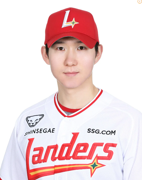 WBSC 프리미어 12 선수 명단