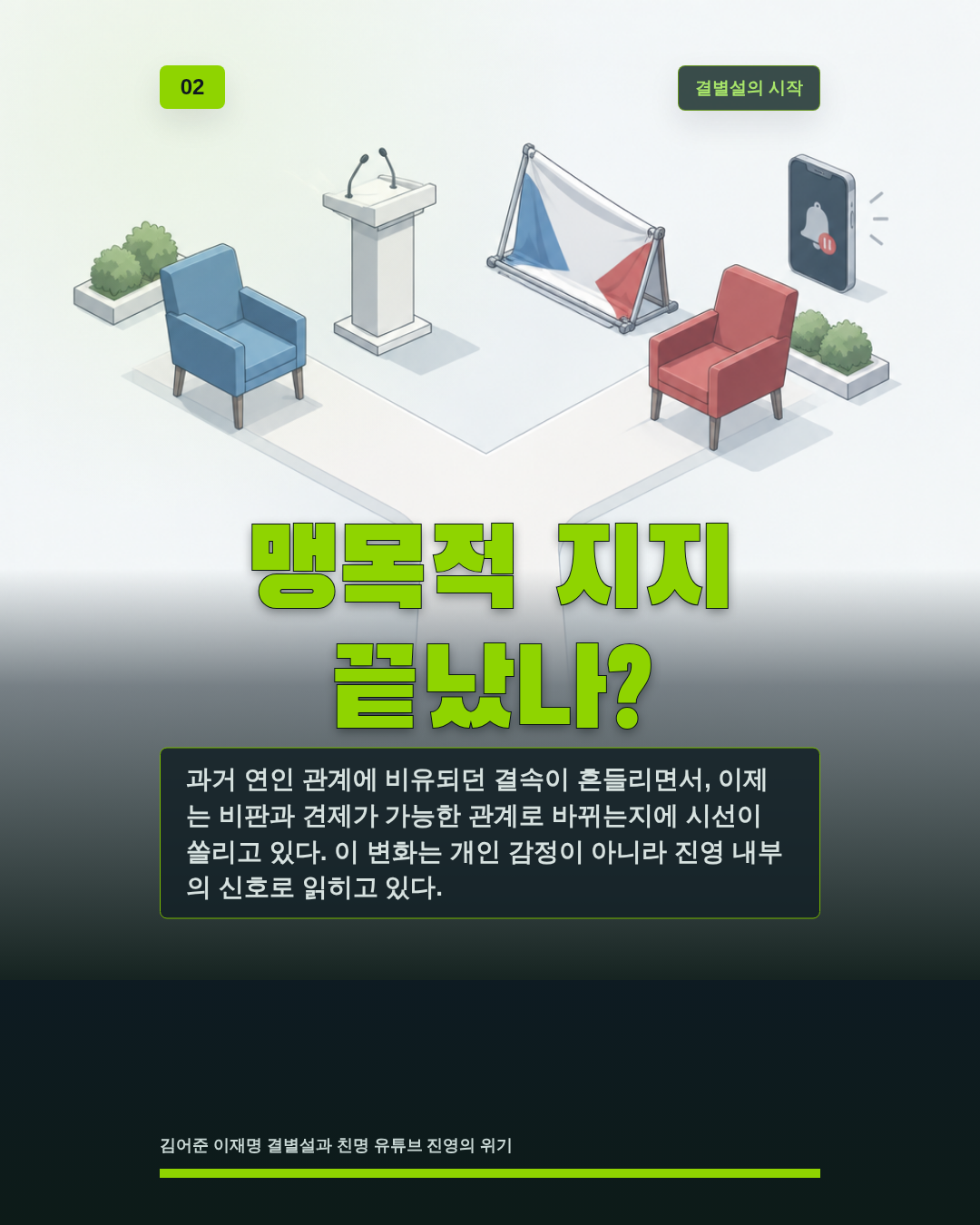 맹목적 지지 끝났나?