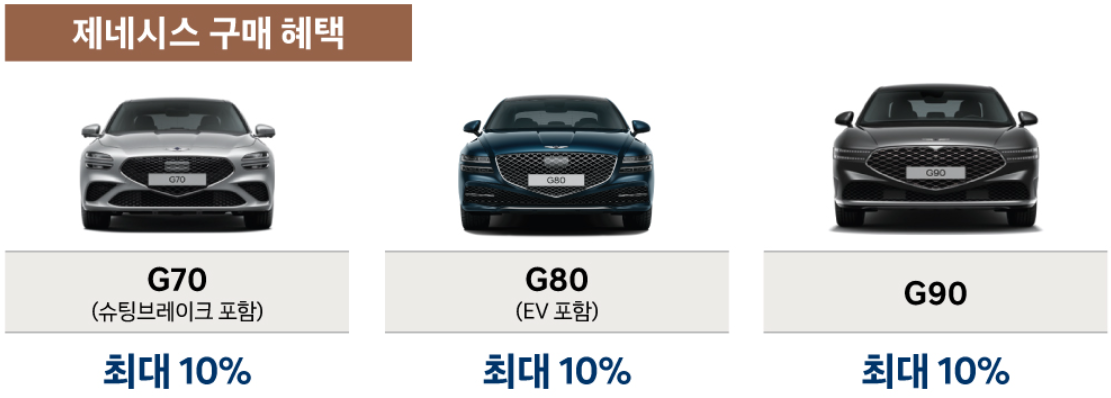 코리아세일페스타-현대자동차