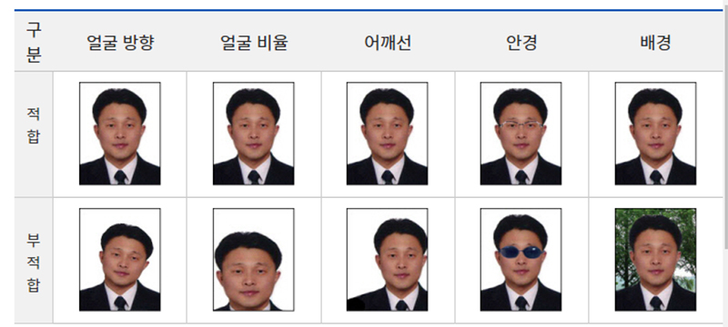 운전면허 적성검사 갱신