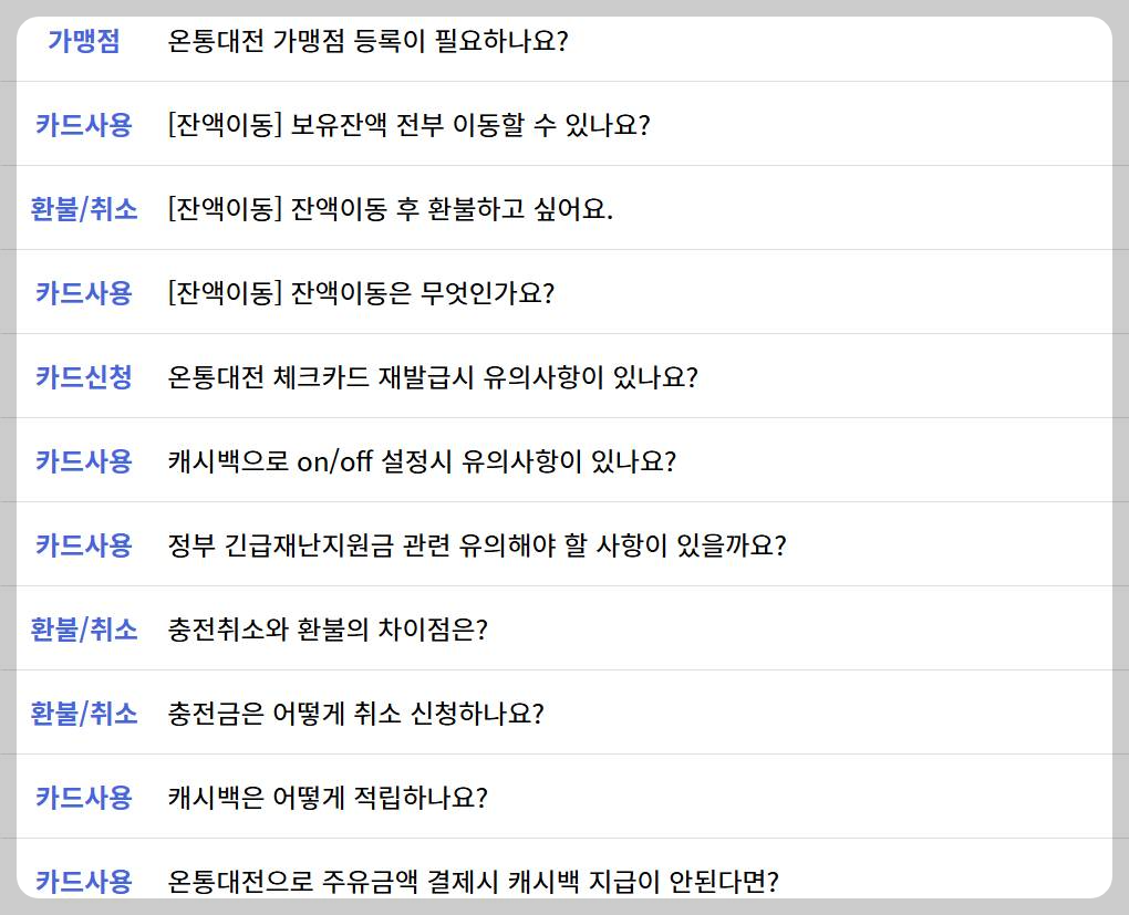 대전사랑카드 자주 묻는 질문 및 답변 보기