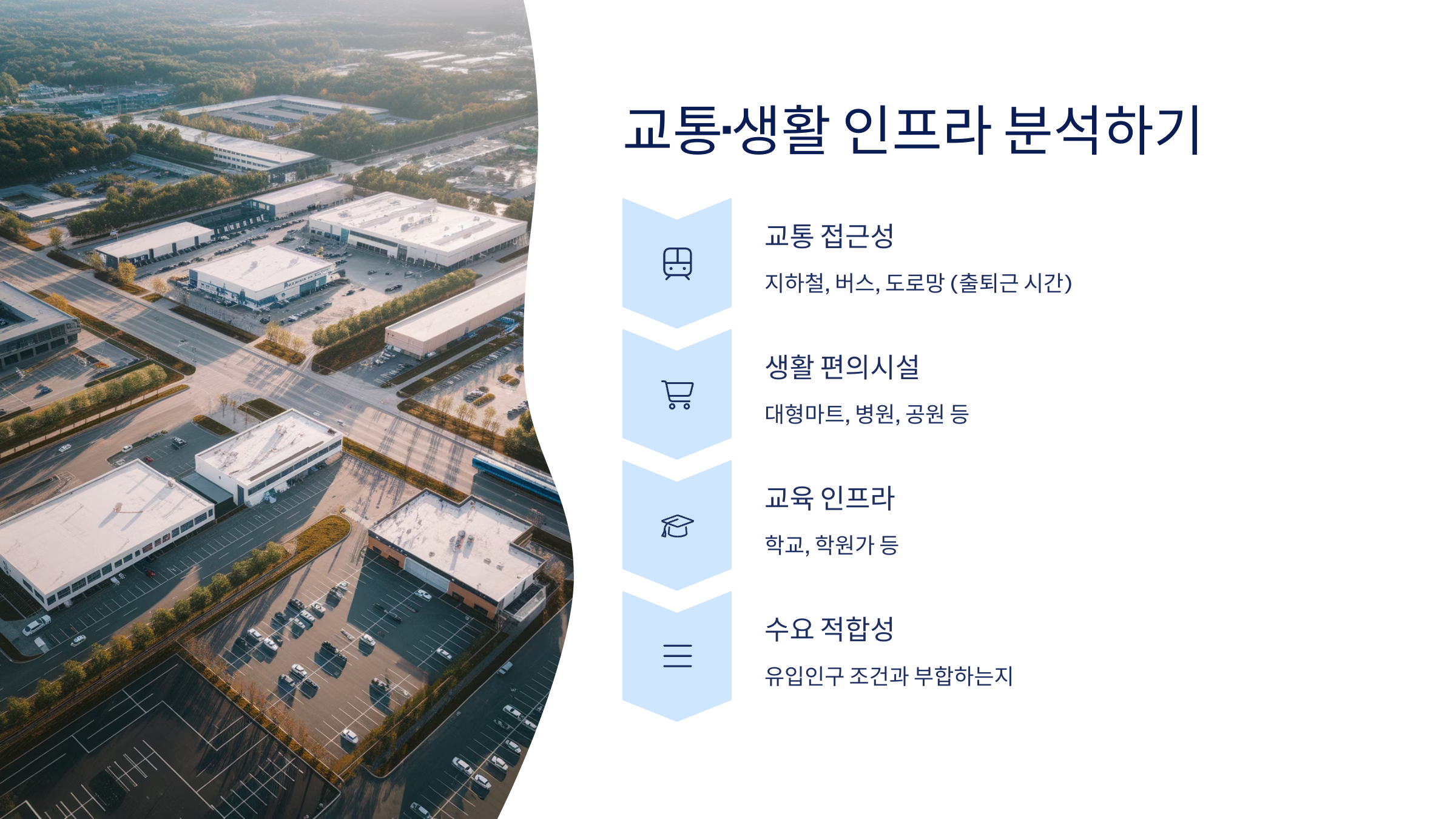 인프라 분석하기