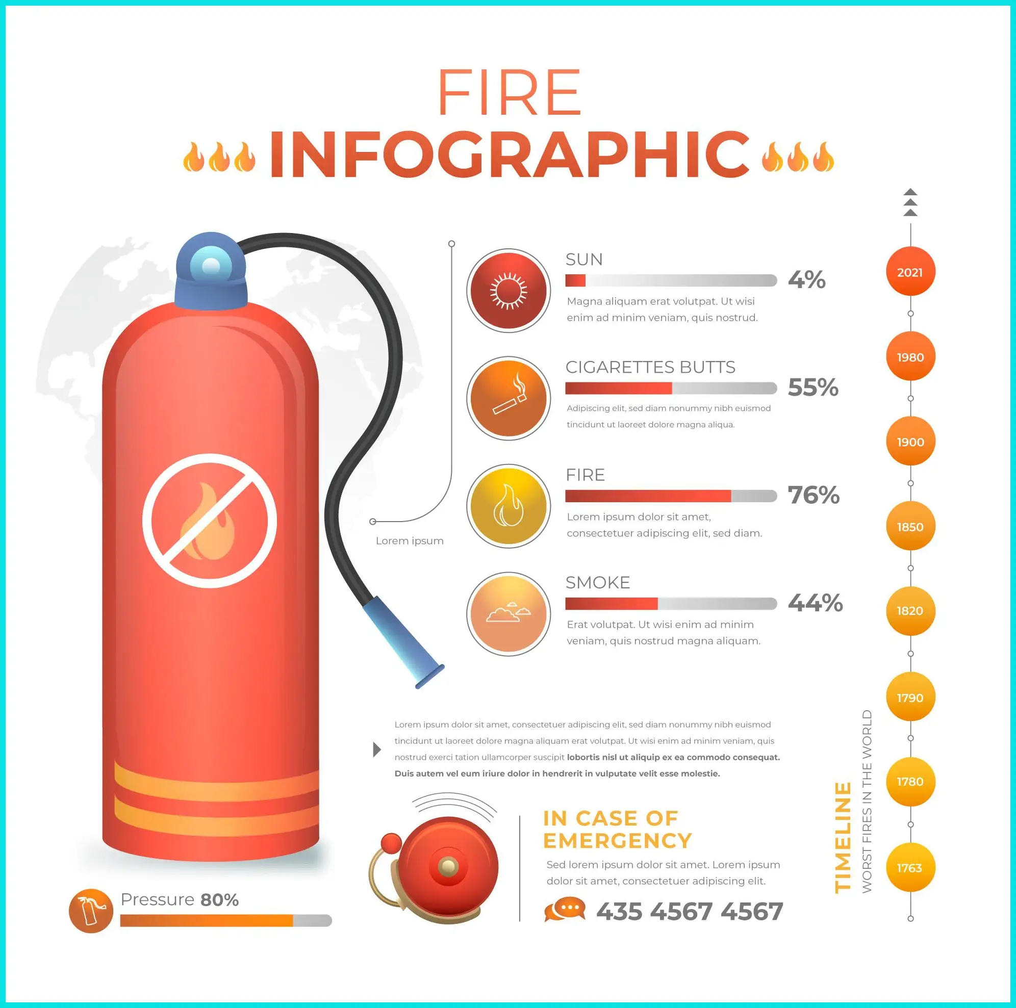 차량용 소화기 의무설치 (티맵 무료 이벤트)