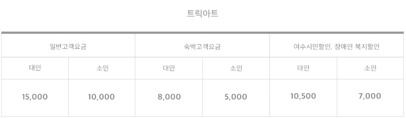 여수 예술랜드 리조트