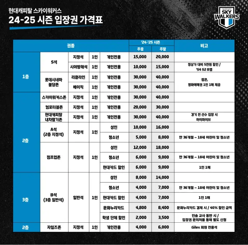 현대캐피탈 스카이워커스 2024-2025시즌 멤버십(시즌권) 가격, 혜택, 구매기간 및 구매방법 등 안내