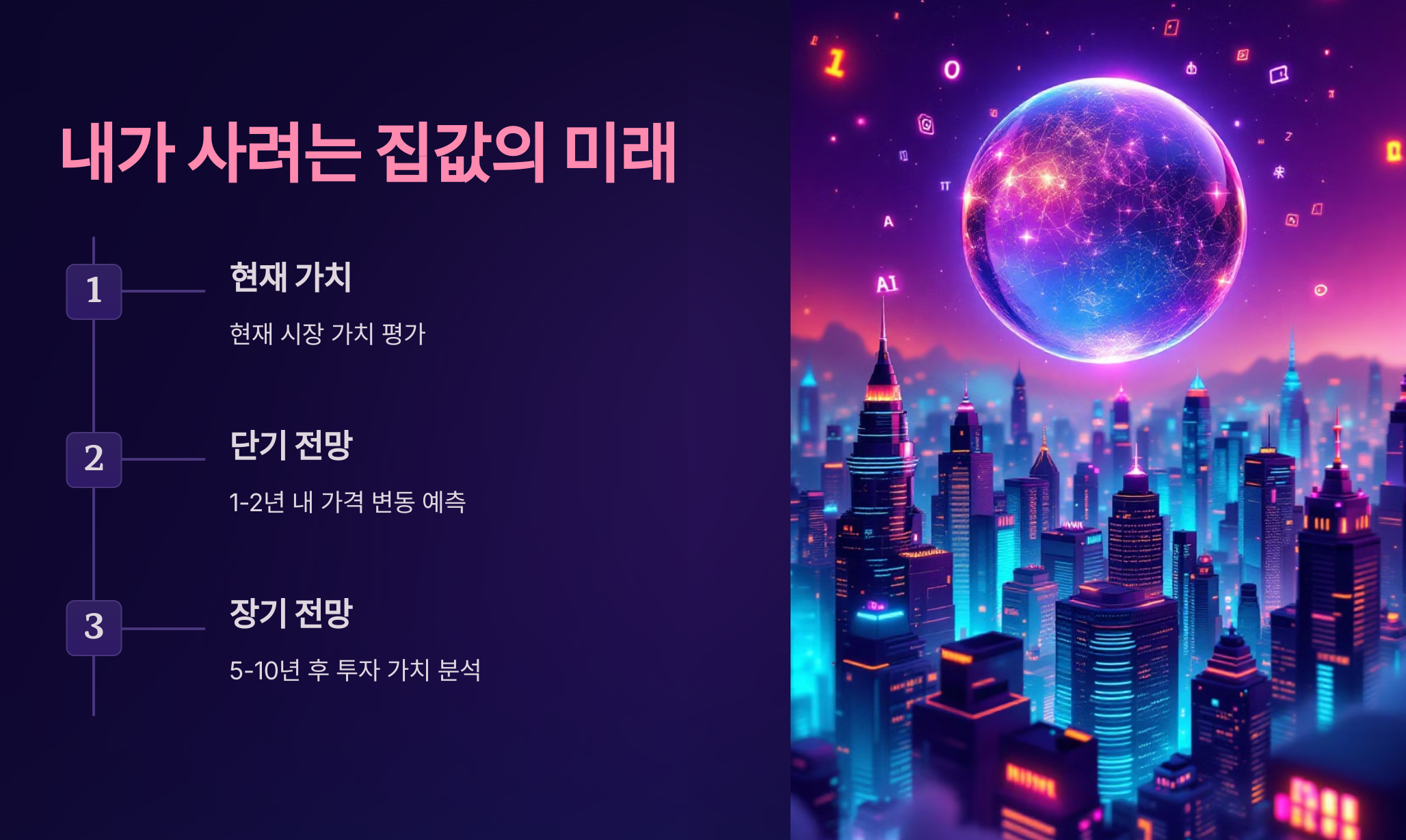 AI와 부동산