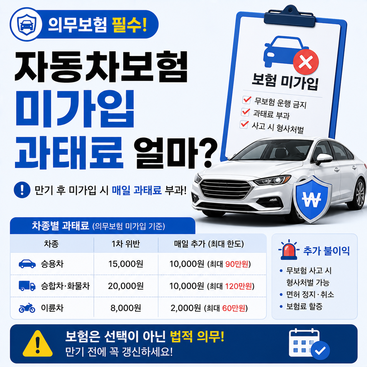 자동차보험 미가입 과태료 안내 이미지