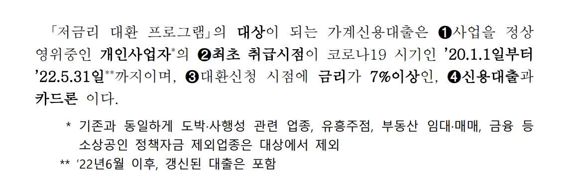 소상공인 대환대출 대상