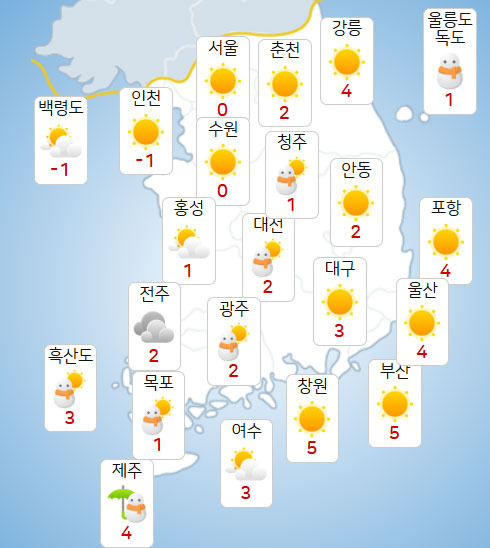 2025년도 꽃샘 추위 전망