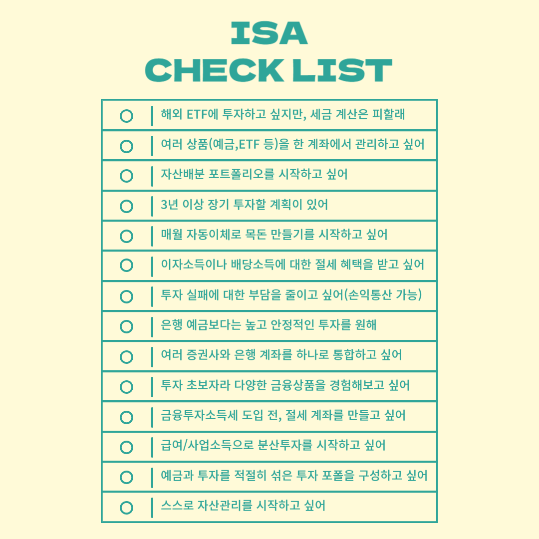 <img src="isa-checklist.jpg" alt="ISA 계좌 필요성 체크리스트 - 투자 성향별 14가지 항목">