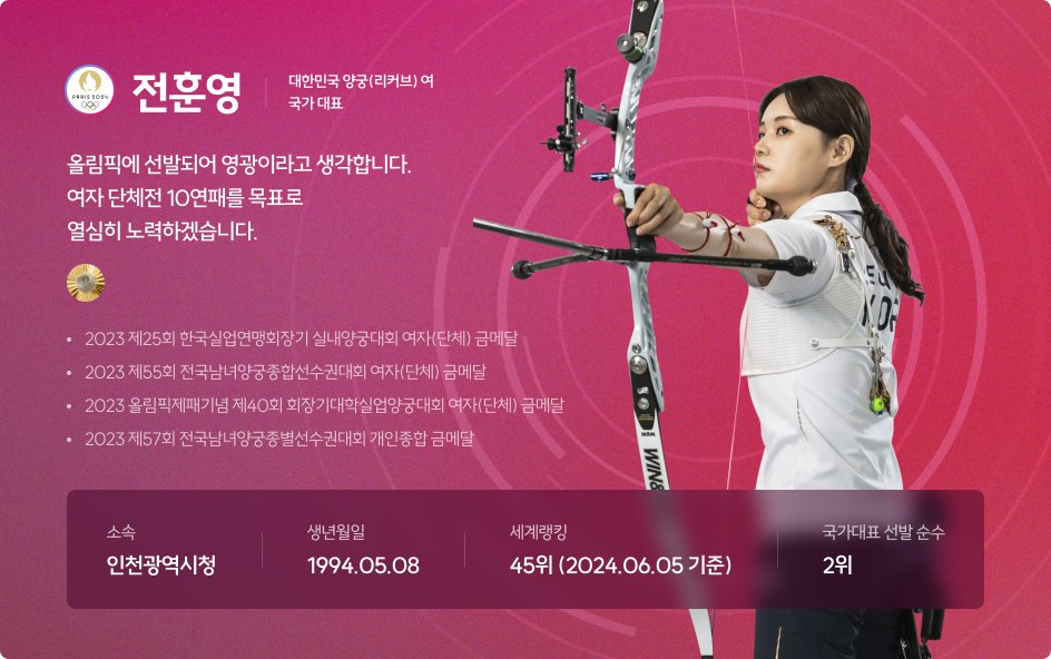 대한민국 양궁 금메달 싹쓸이 주인공 전훈영