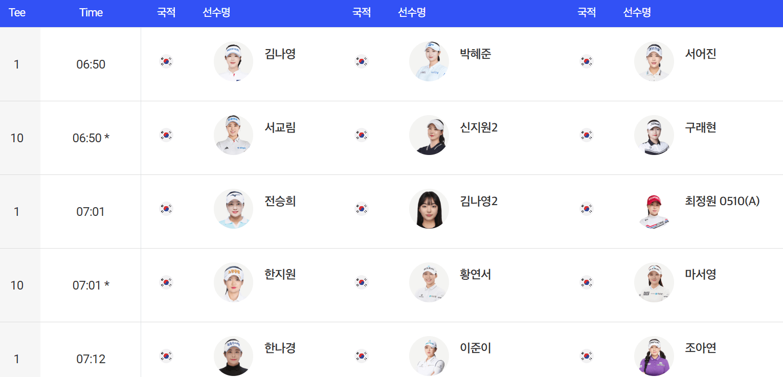 KLPGA 롯데오픈 티켓 주차장 셔틀 갤러리 총정리