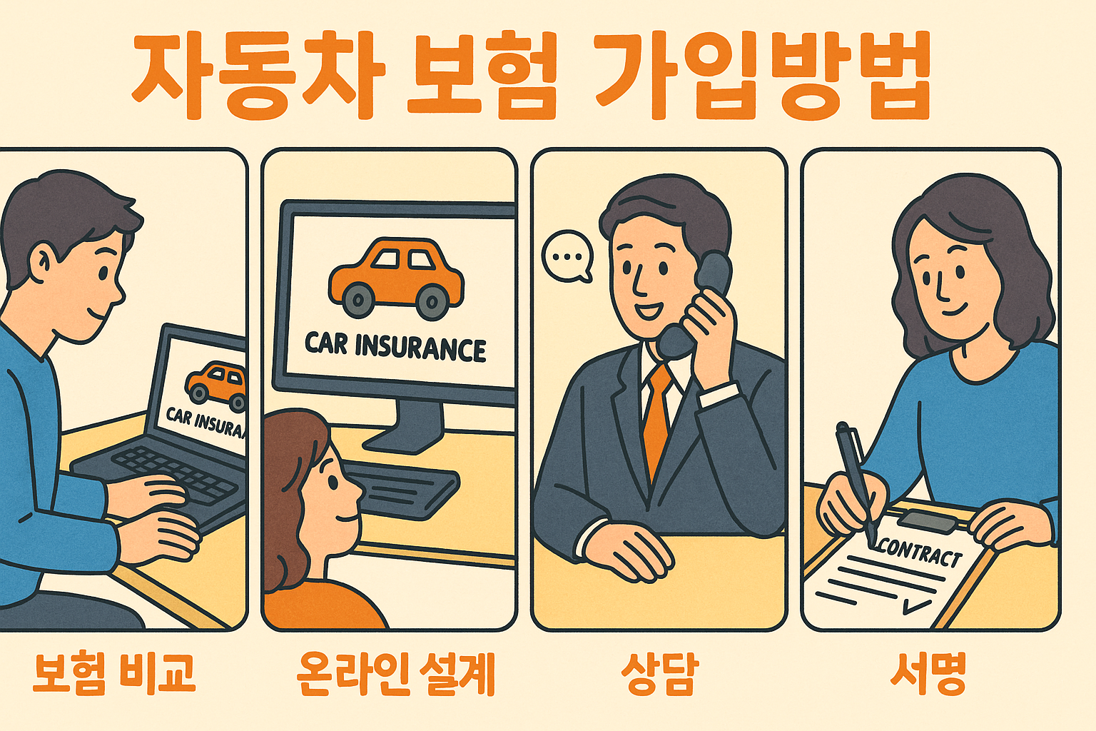 자동차 보험료 저렴하게 가입하는 법