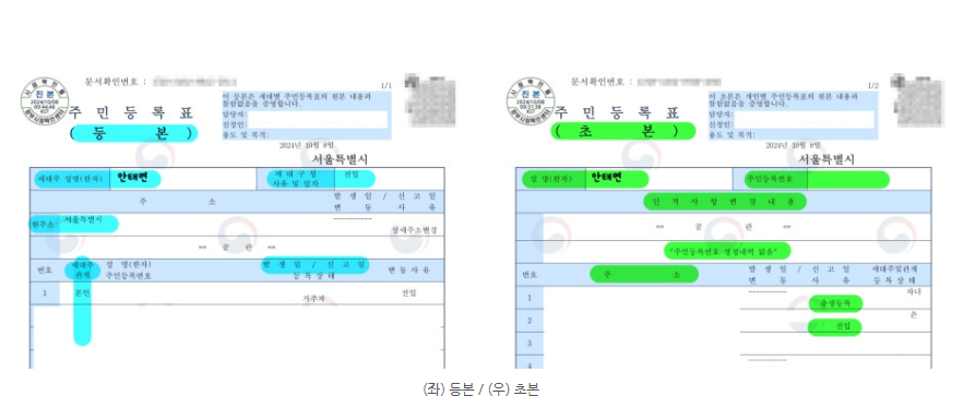 주민등록등본 인터넷발급