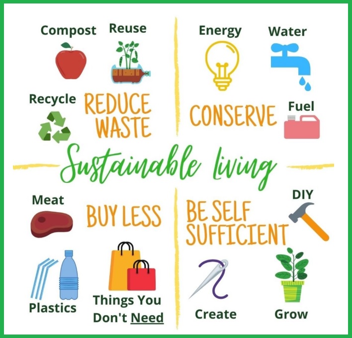 지속 가능성을 높이는 생활 습관