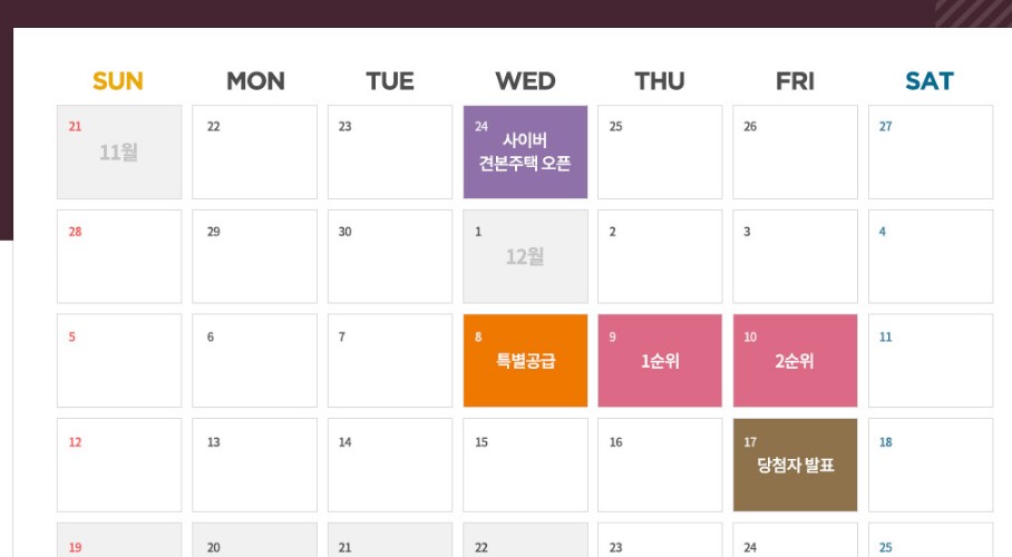 화성 동탄2 제일풍경채 퍼스티어 분양일정