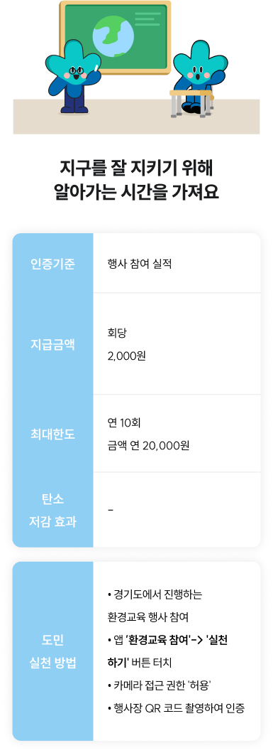 기후행동 기회소득 가입(참여)방법&amp;#44; 혜택