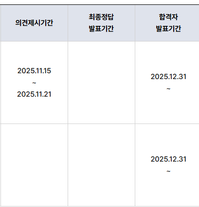 경비지도사 자격증 시험문제 풀이 장면 - 객관식 80문항 준비 이미지