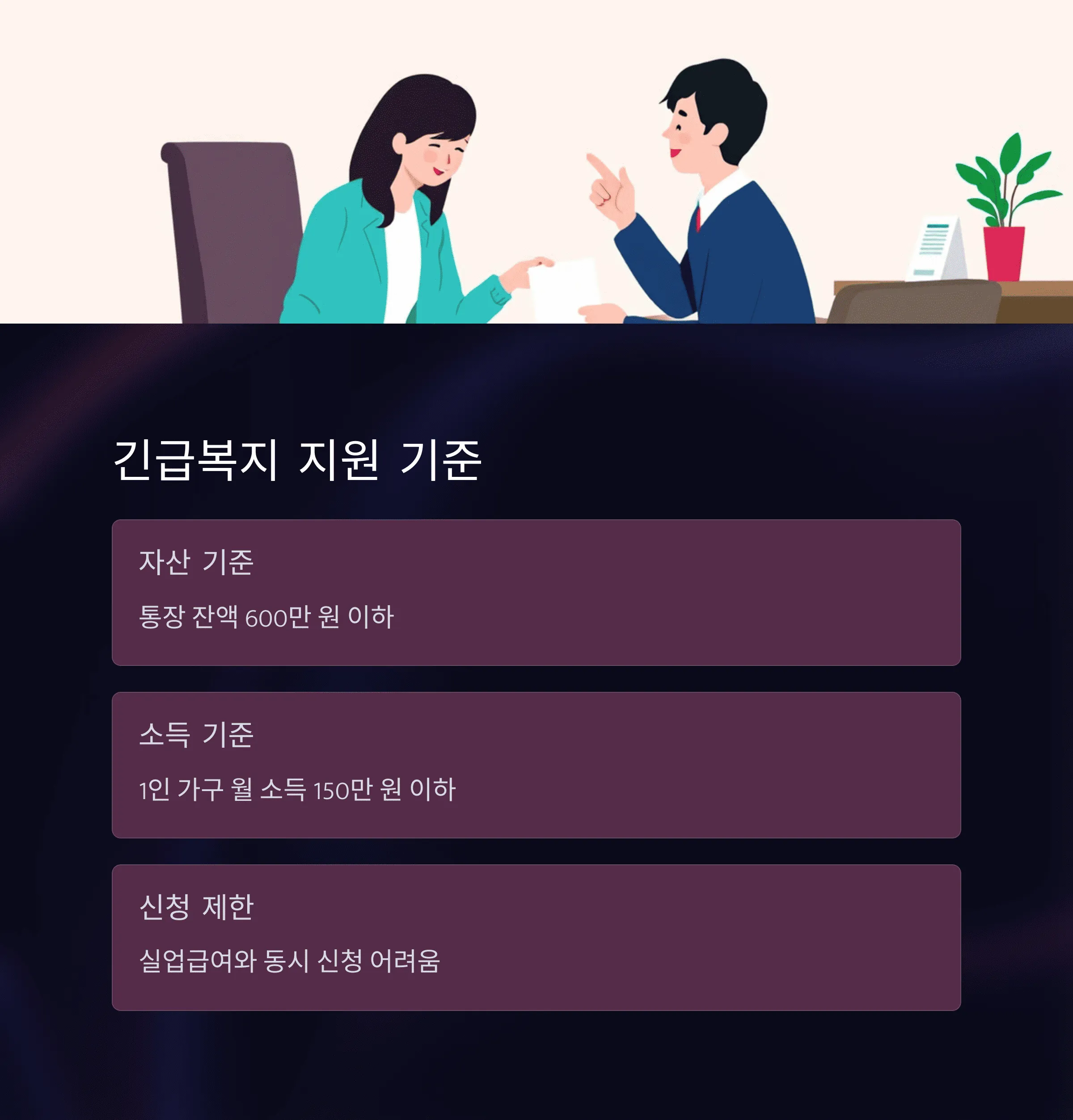 실업급여 조건 총정리 + 근로자 긴급자금