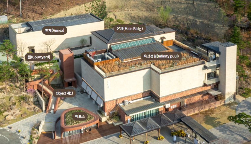 화담채전시관안내