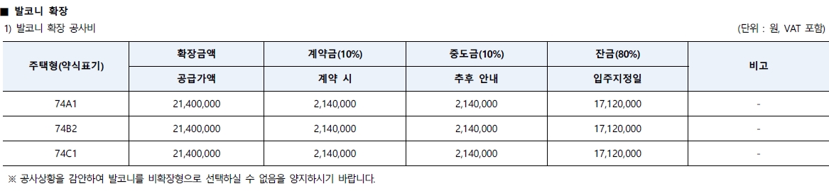 힐스테이트메디알레임의공급-7