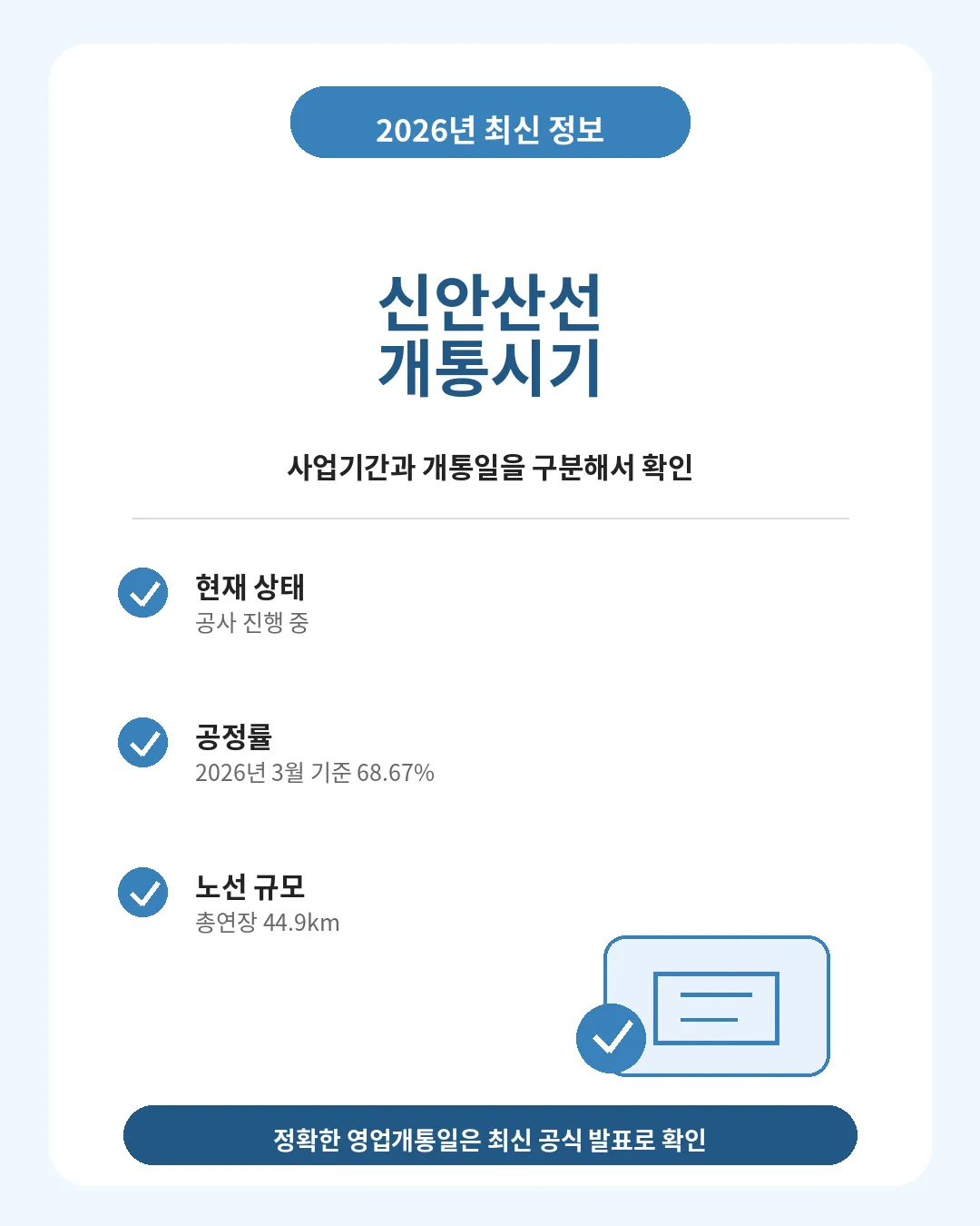 신안산선 개통시기와 2026년 진행상황 안내