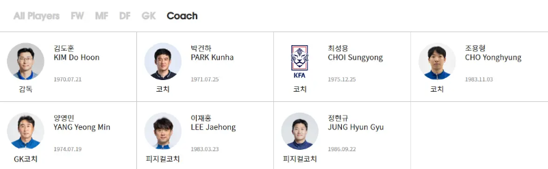 코치 명단